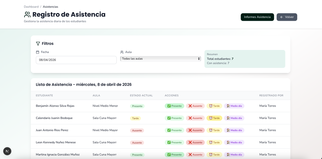 Modulo Asistencia